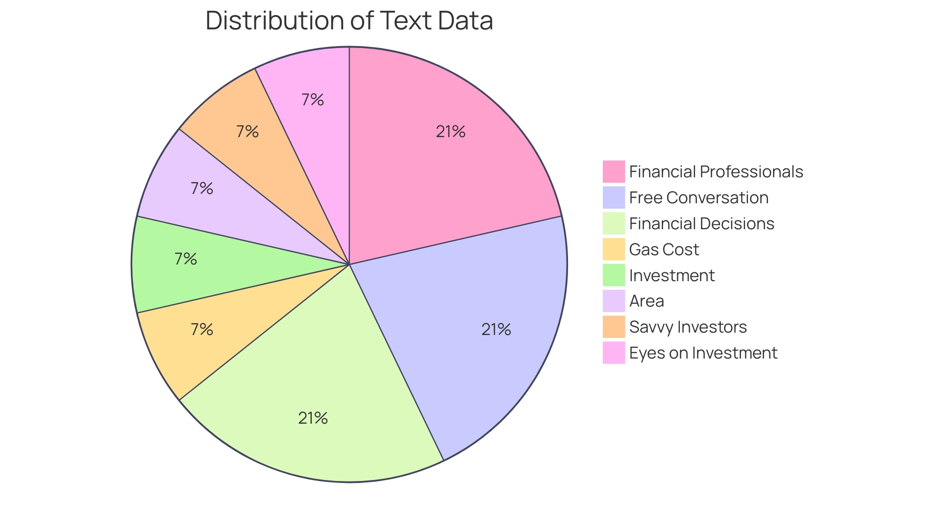 Analyzing Gas Prices in Louisiana, MO: Trends and Insights