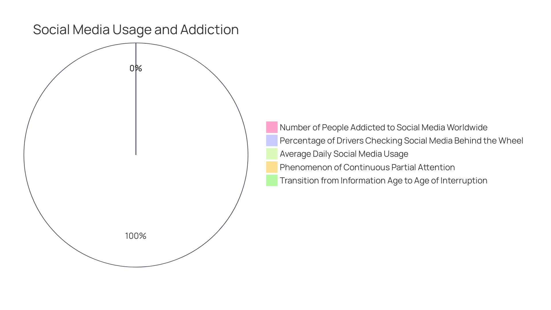 Understanding Social Pragmatic Disorder: Strategies for Effective Support