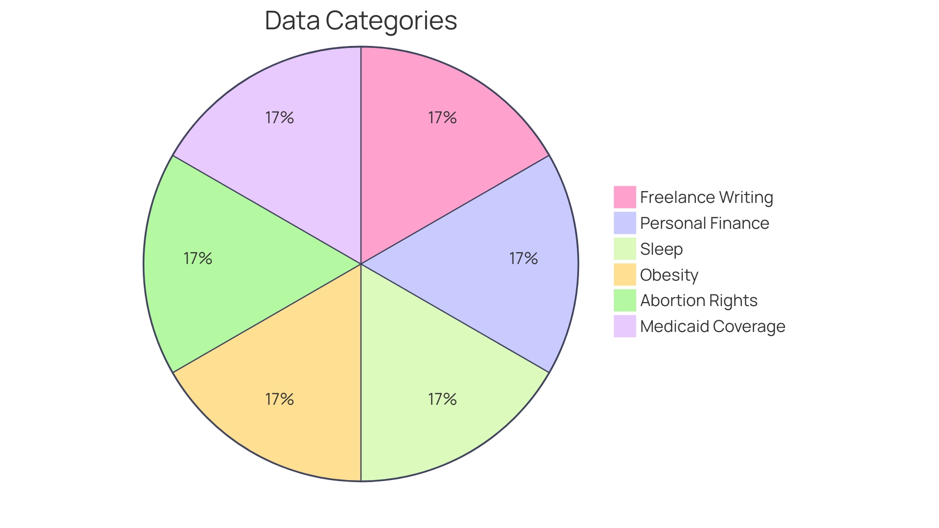 Proportion of Adults Not Getting Recommended Sleep