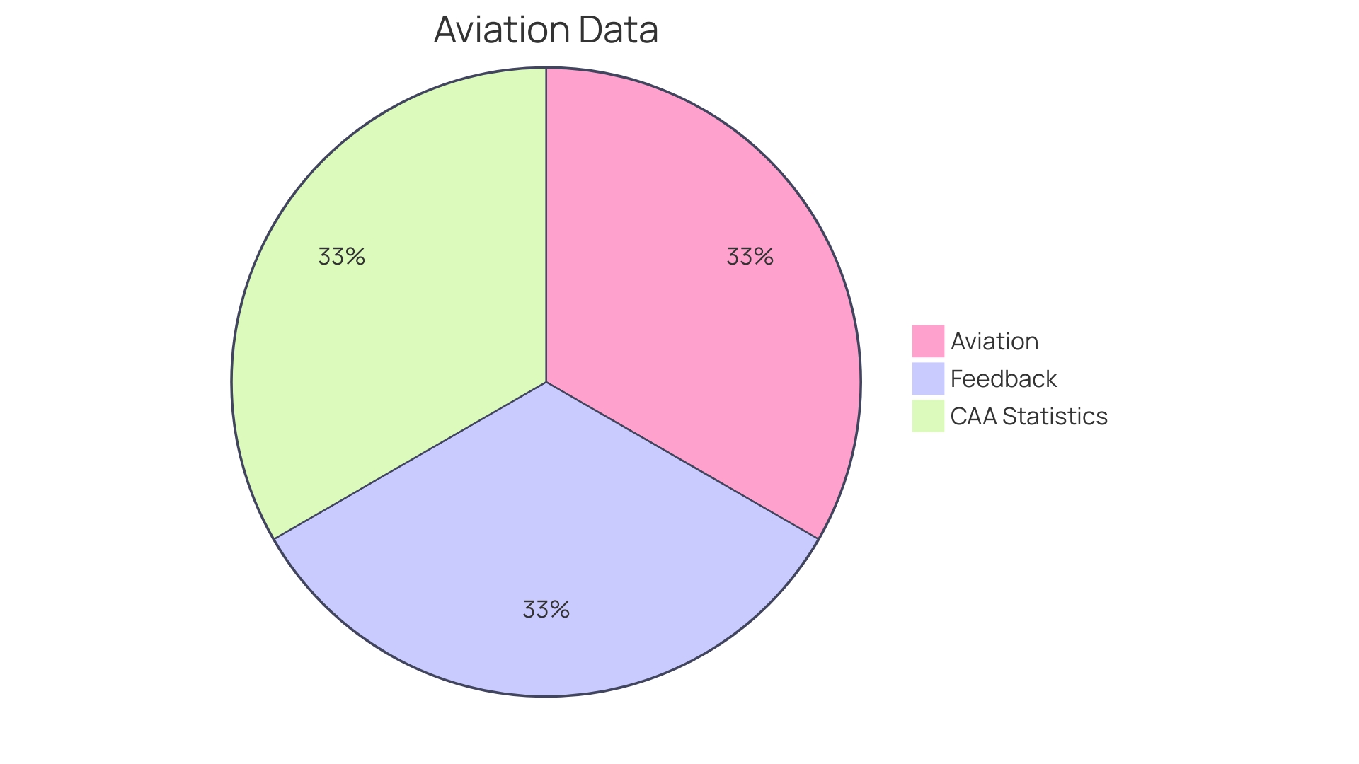 Proportions of Power Plants in Certified LSAs