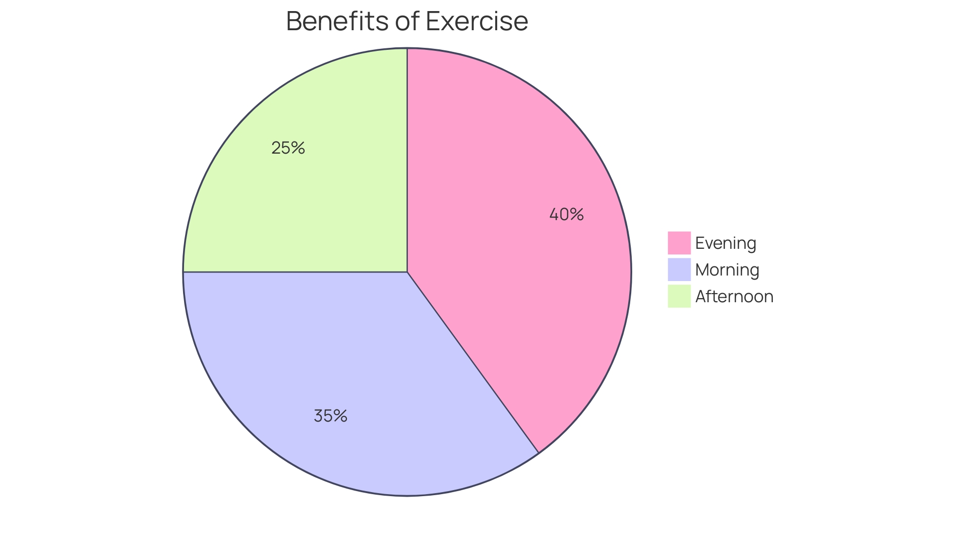 The Benefits of Morning Stretching