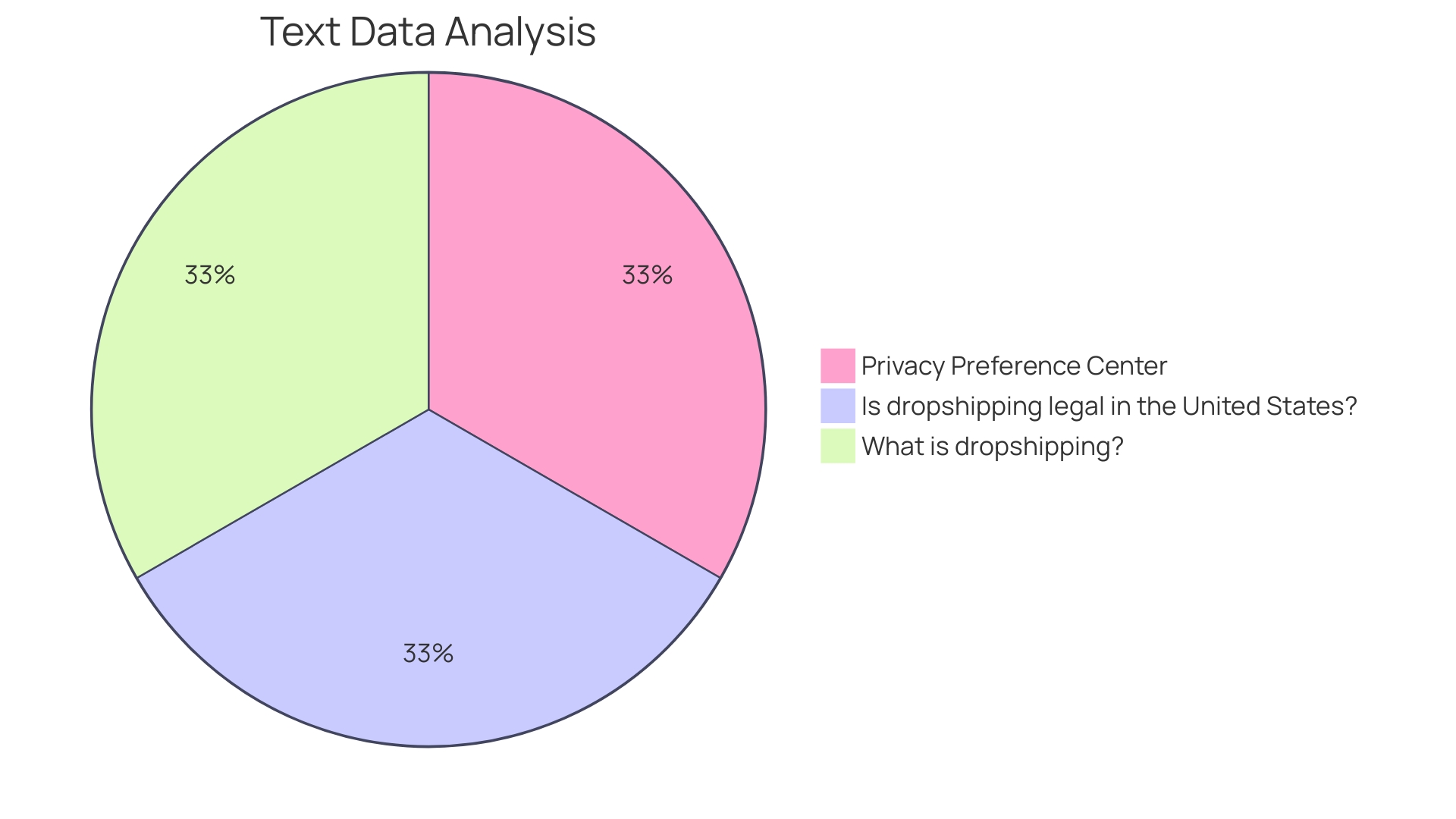 The Distribution of Reselling Strategies